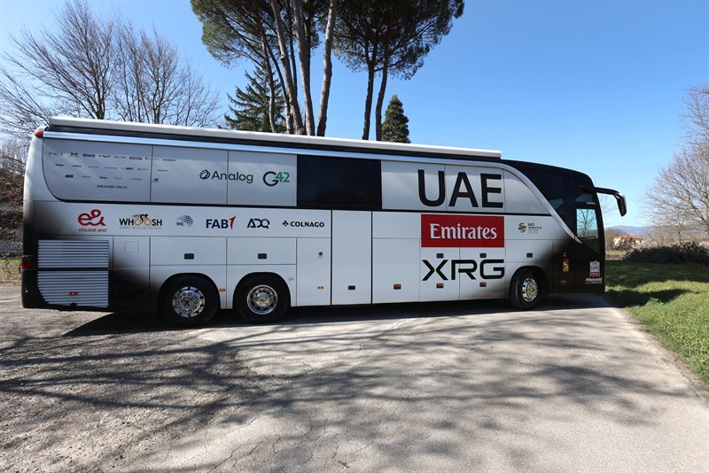  Team UAE Emirates