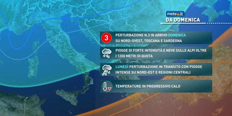 La tendenza meteo