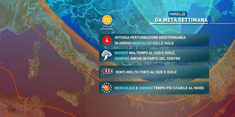Tendenza meteo