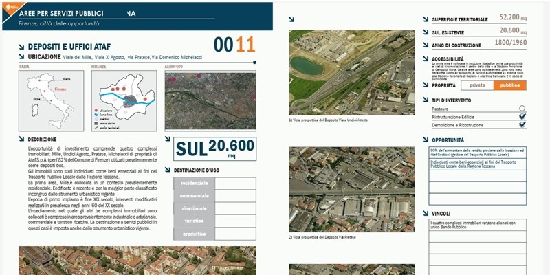 Le pagine che illustrano la svendita di Firenze