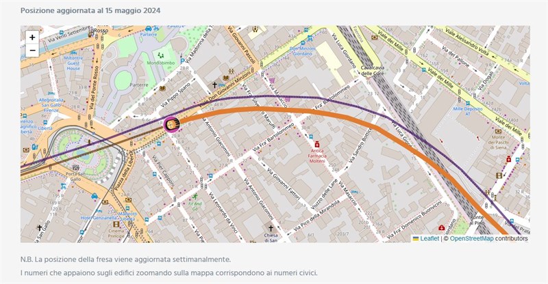 passante ferroviario