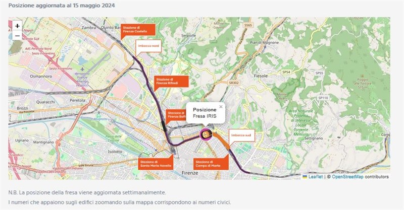 passante ferroviario