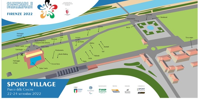 Pianta Sport Village