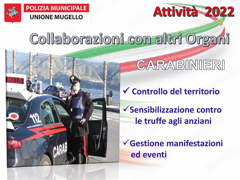 Festa della Polizia Municipale