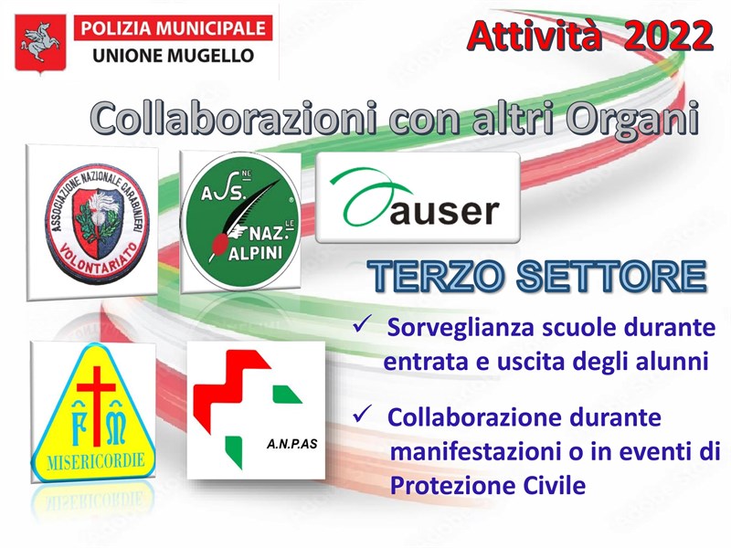 Festa della Polizia Municipale