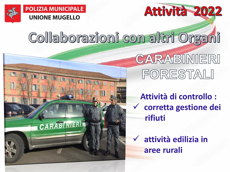 Festa della Polizia Municipale