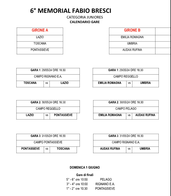 il calendario delle gare