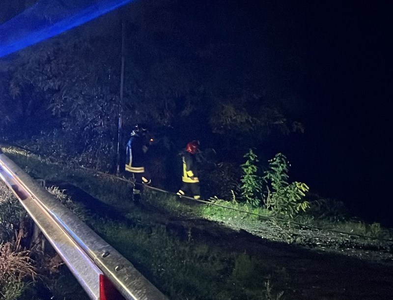 la situazione attuale