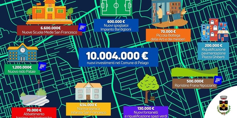 Pelago. Il sindaco Nicola Polveri annuncia investimenti per 10 milioni nel 2023 