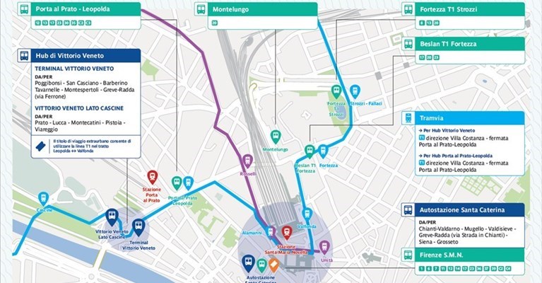 la rivoluzione dei bus