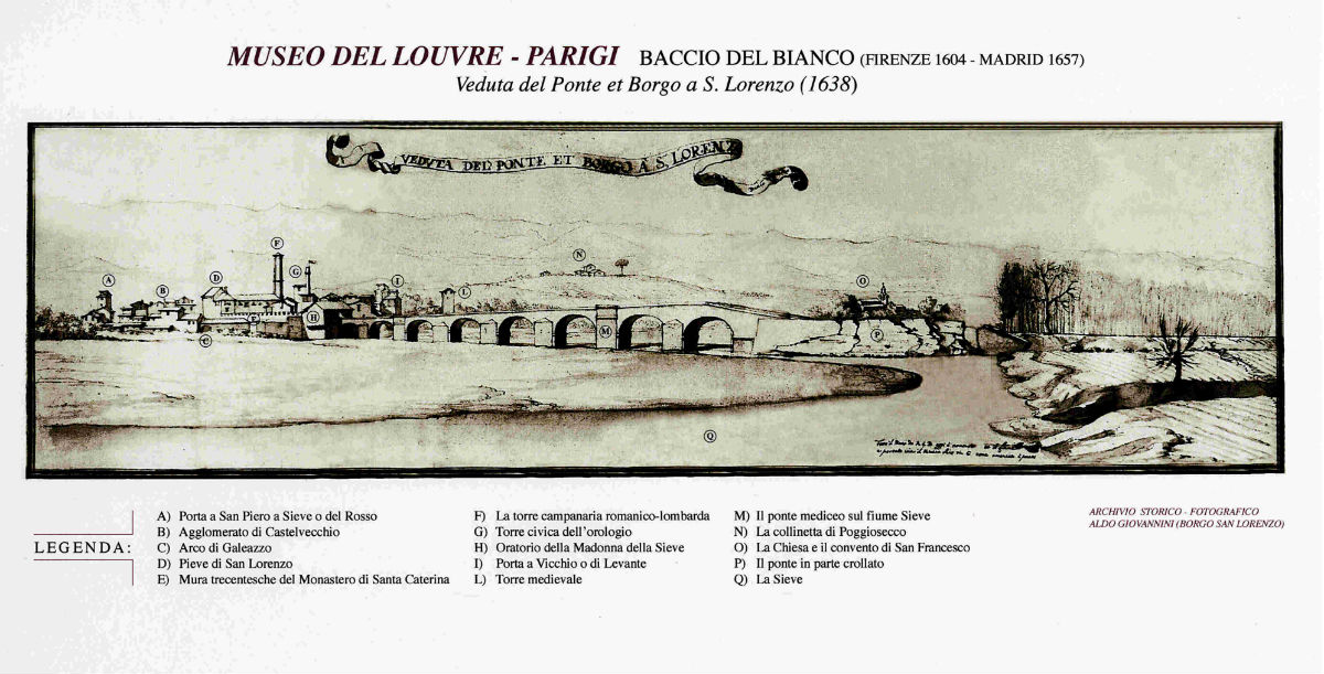 Borgo. Osso di balena anche alla Pieve, la storia