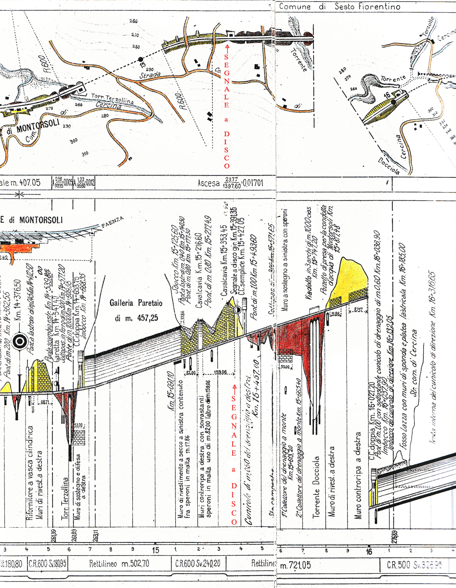 5.-Ubicazione-segnale-a-disco-Savigliano-1889-su-Cartina-del--Febbraio-1895