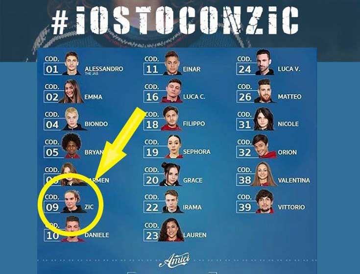 In gara ad AMICI un giovane mugellano (di adozione). Lorenzo Ciolini, in arte ZIC