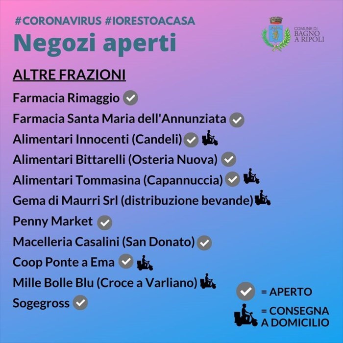 elenco negozi aperti