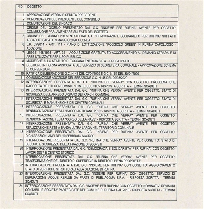 PAGINA 1 - Punti all'ordine del giorno del Consiglio comunale di Rufina