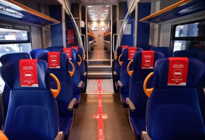 Distanziamento sul treno