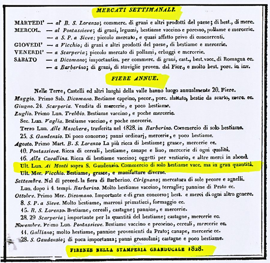 L’antica fiera dei Poggi a San Godenzo. Una festa nella festa