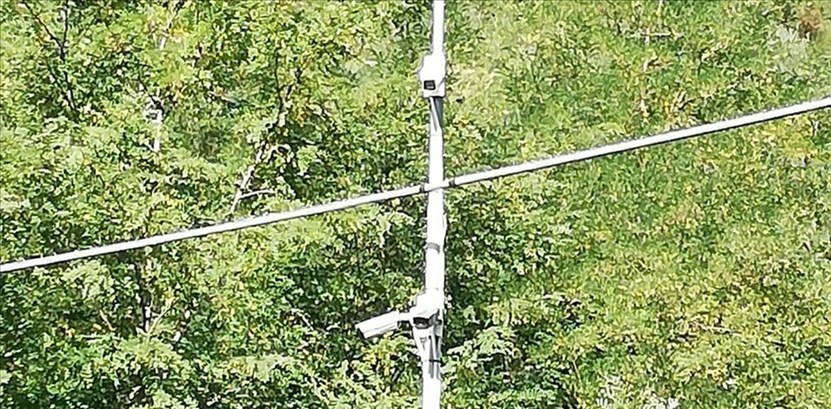 Telecamere di sicurezza