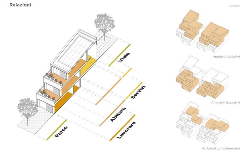 Rendering del progetto di restauro della ex Brunelleschi di Fabio Ventimiglia e Lapo Fioravanti