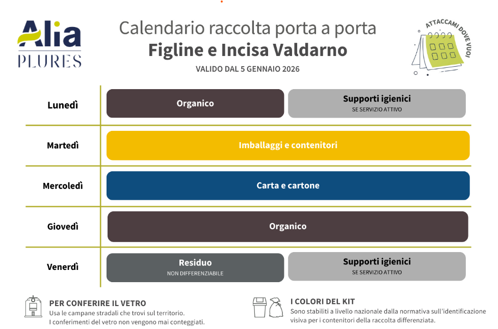 Calendario rifiuti